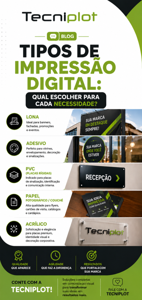 5 tipos de impressão digital: qual escolher? | Tecniplot